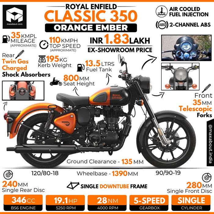 Orange colour royal store enfield 350