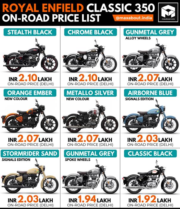 Royal enfield classic online 350 price all colours