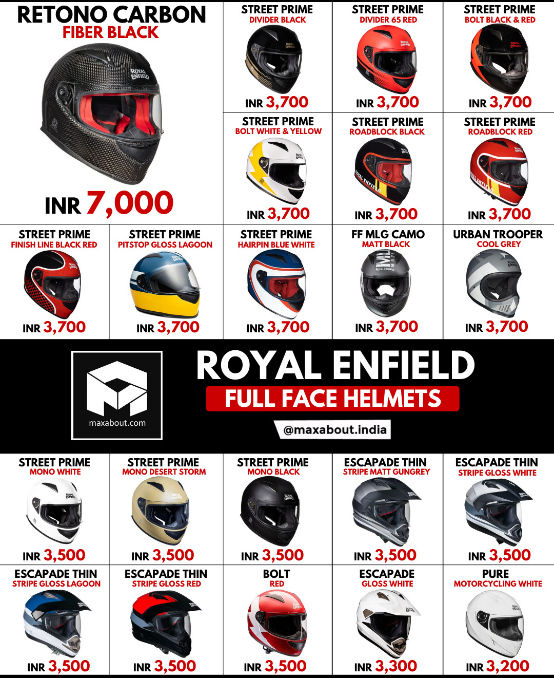 Royal Enfield Full Face Helmets Official Price List