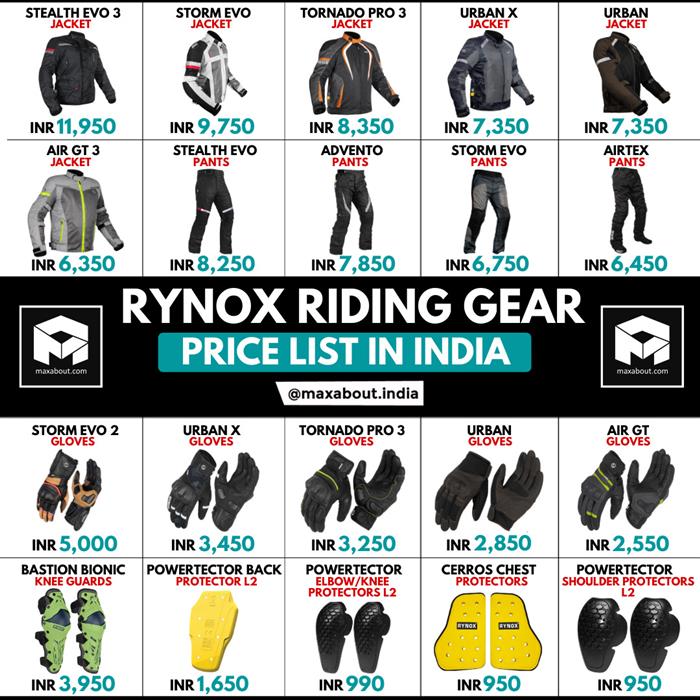 Rynox sales riding gears