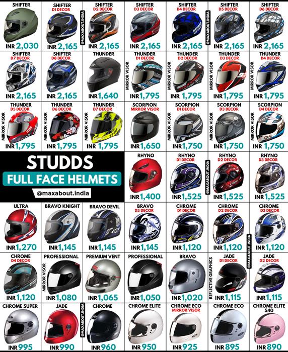 Bike helmet 2024 studds price