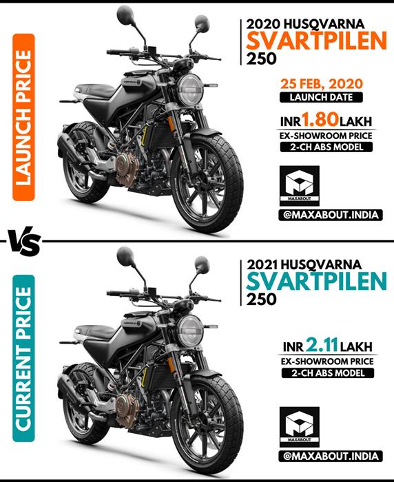 Husqvarna svartpilen deals 250 colours