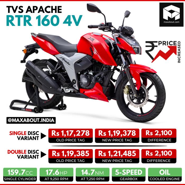 Apache deals 4v price