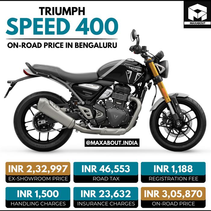 Triumph on best sale road price