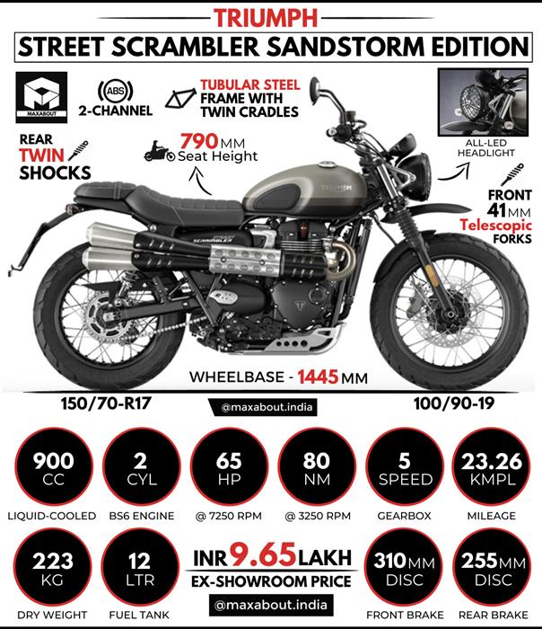 Triumph street deals scrambler sandstorm