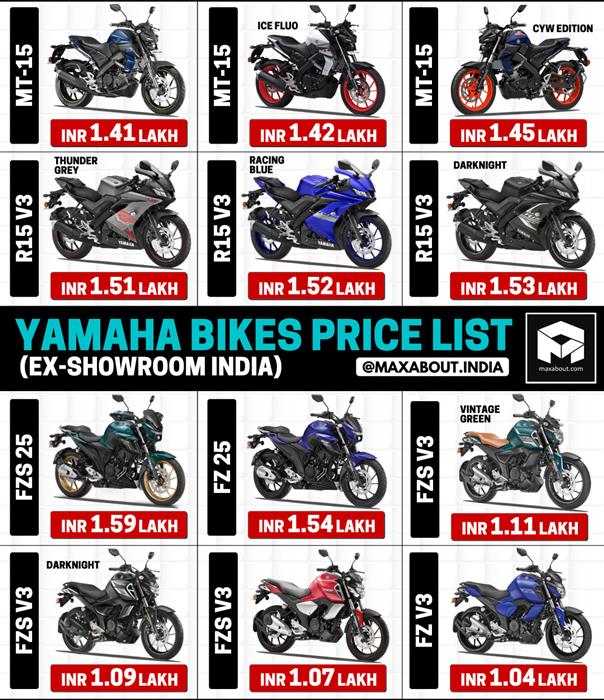 Yamaha on sale motorcycles prices