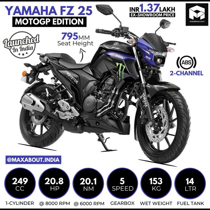 Yamaha fz monster sale