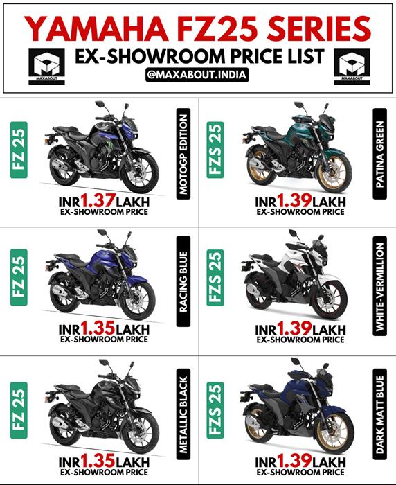 Yamaha FZ 25 Series Price List UPDATED