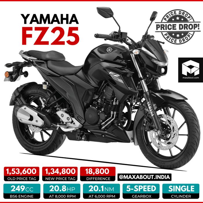 Fz25 price shop