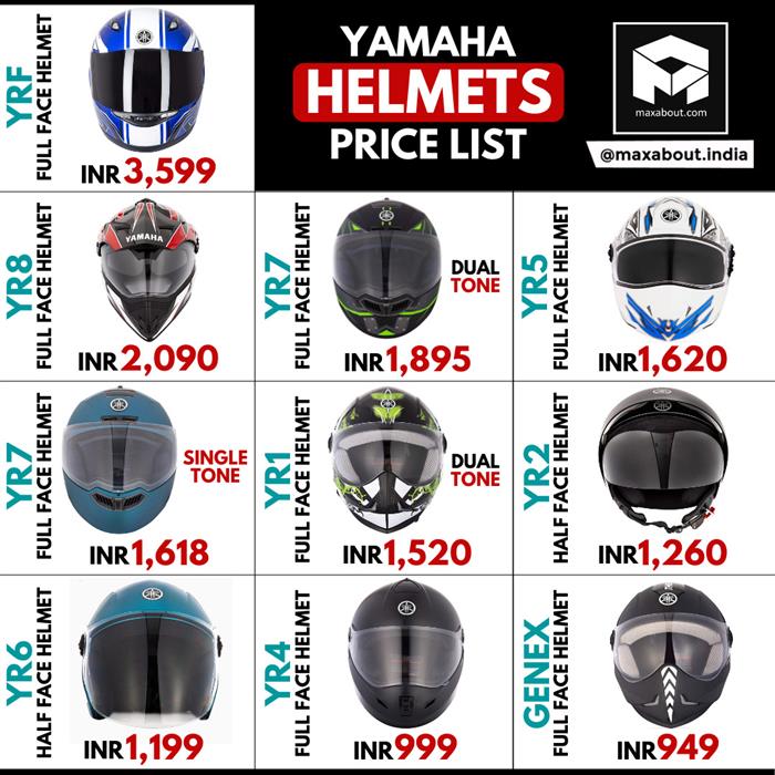 Bike helmet sale price in india