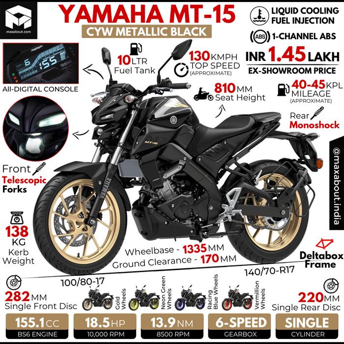 Yamaha 2024 cyw bike