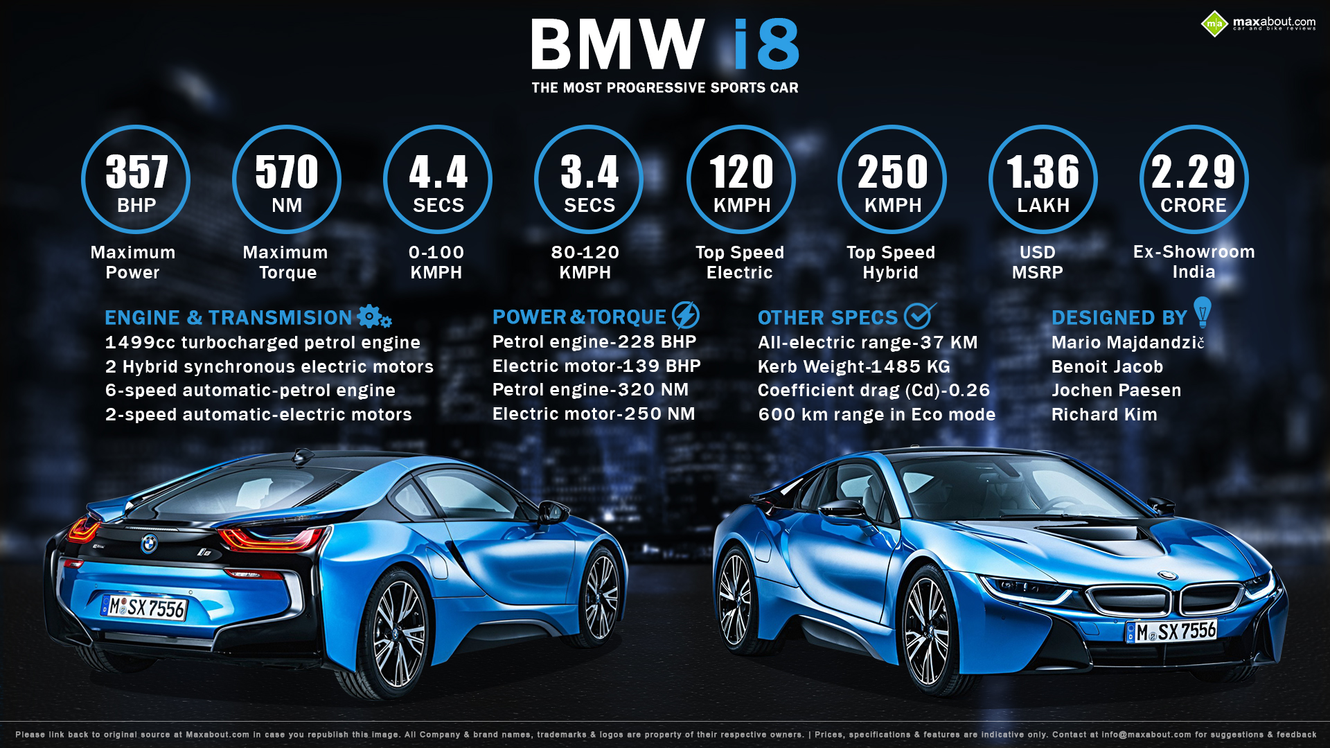 BMW i8 specifikacije