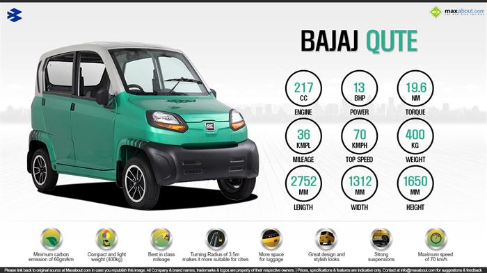 bajaj quick car