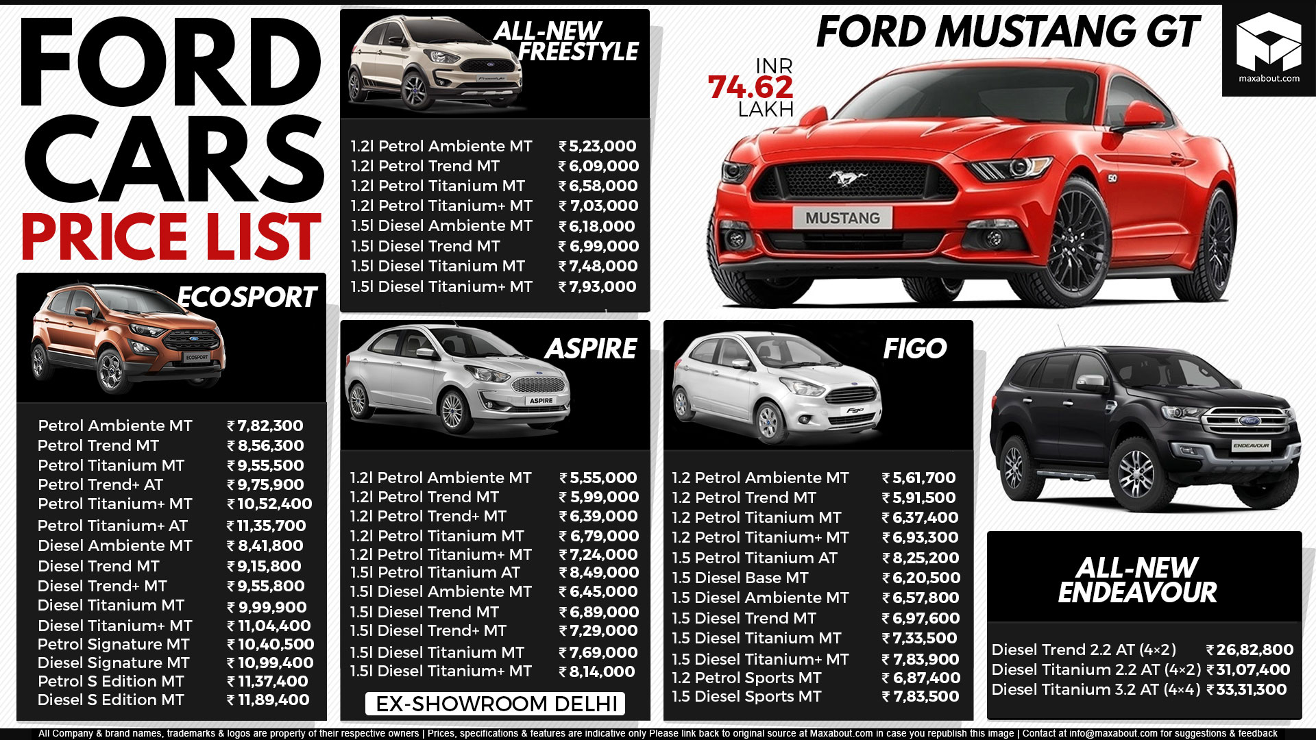 Mainland Ford - Tires At Cost for ALL Makes & Models