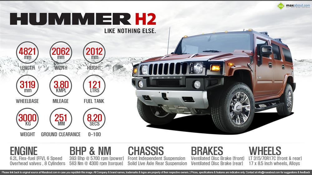 Hummer H2 Price Specs Review Pics Mileage In India