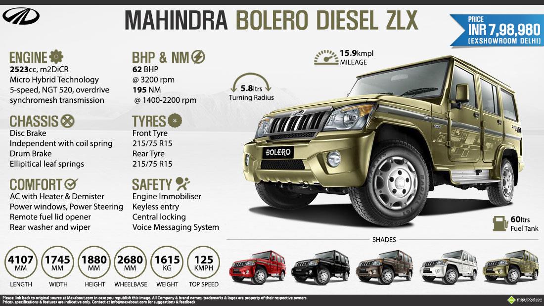 mahindra bolero 7 seater top model price