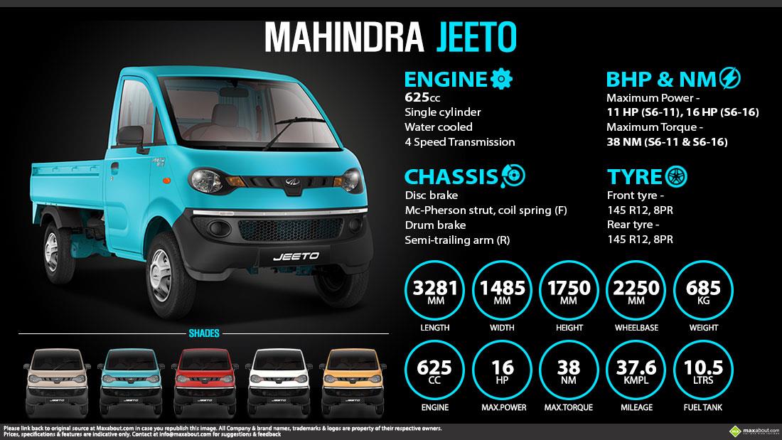 mahindra jeeto van mileage