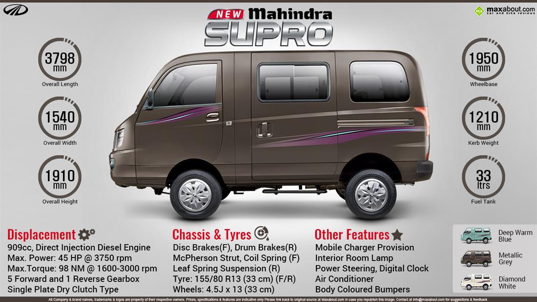 mahindra supro minivan vx price