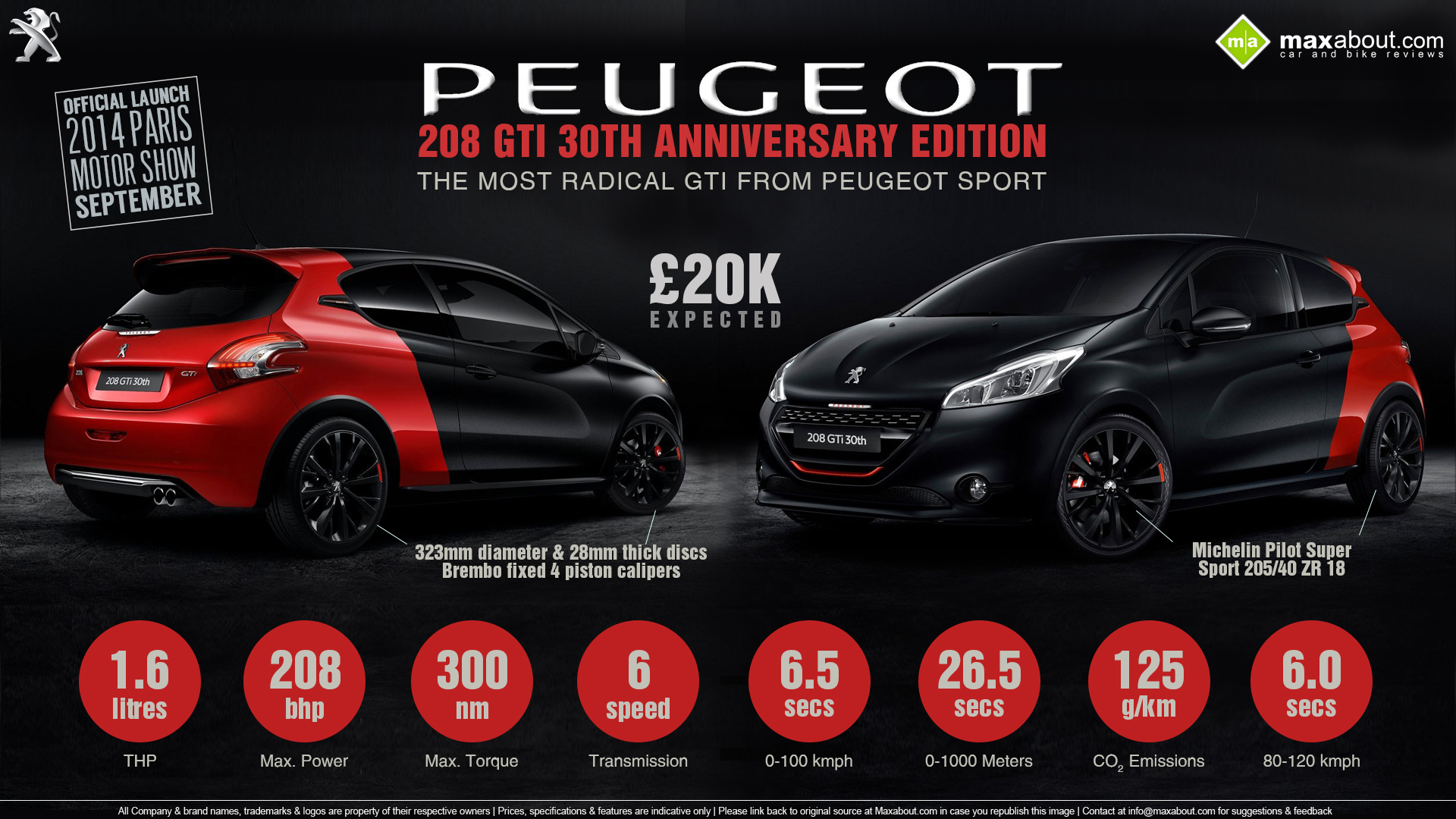 Peugeot 208 GTI 30th Anniversary Edition, motoring review: A