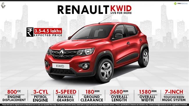 Renault KWID - Live for More infographic