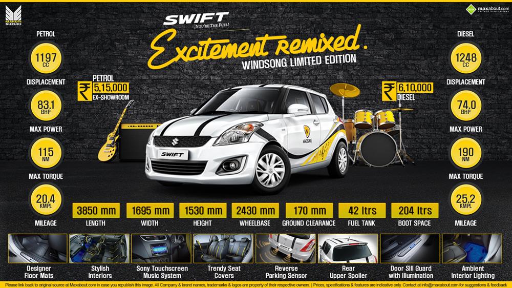 Maruti Suzuki Swift Windsong Limited Edition Infographic