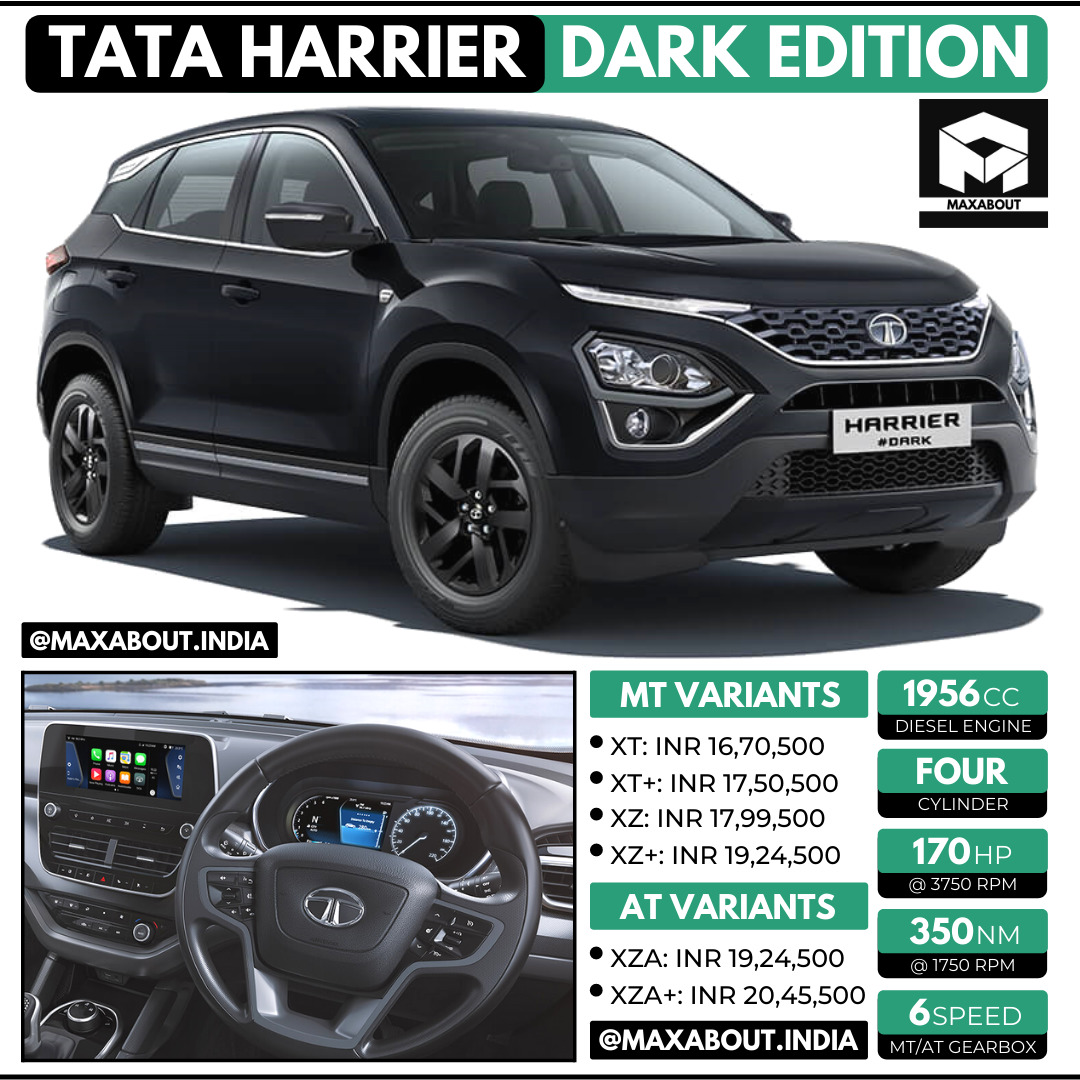 Latest Tata Harrier Dark Edition Ex-Showroom Price List