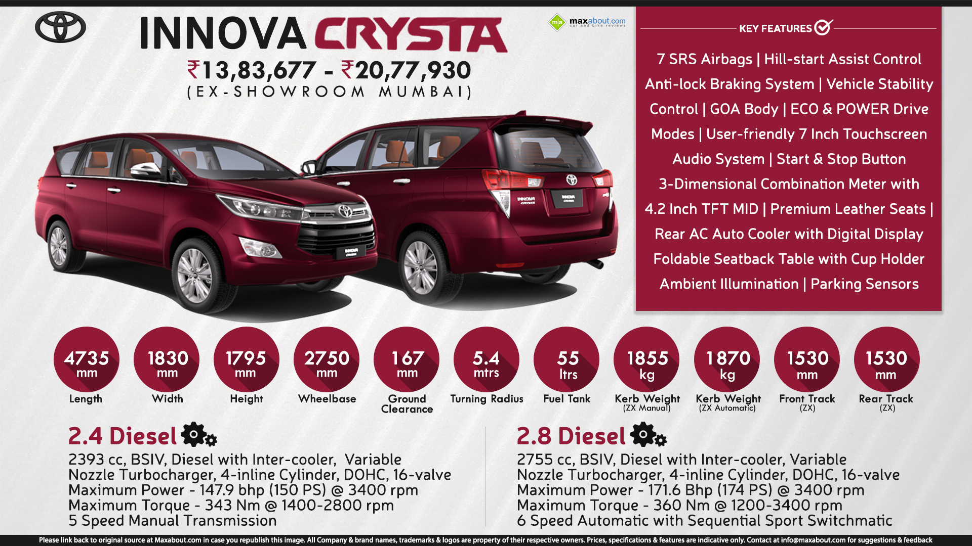 2016 New Toyota Innova Crysta The Legend Reborn