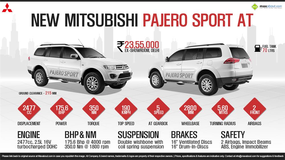 Quick Facts - New Mitsubishi Pajero Sport Automatic Infographic