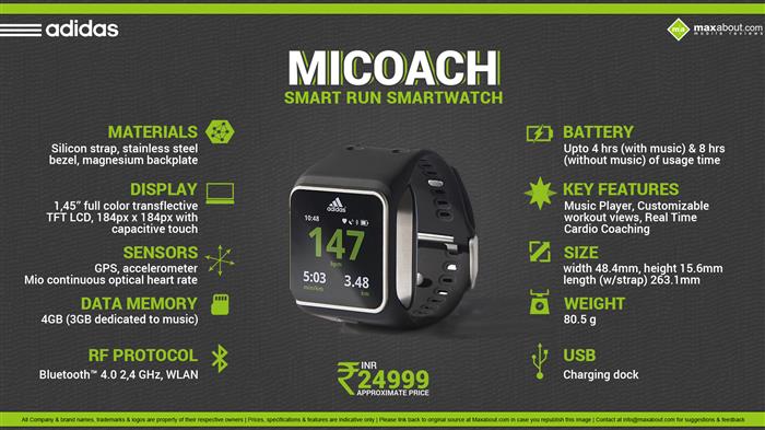 Micoach smart clearance run