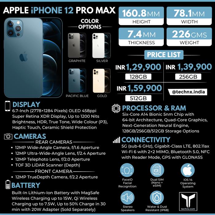 Apple Iphone 12 Pro Max Specifications Price List In India