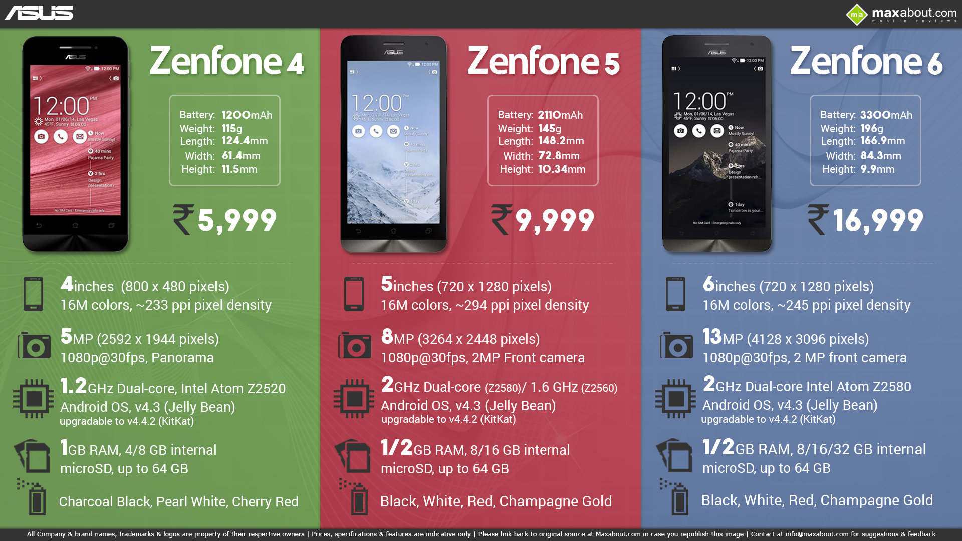 Asus Zenfone 6 Stock Wallpapers HD