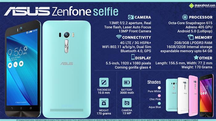 Unduh 4000 Wallpaper Asus Zenfone Selfie Unduh 4000 Wallpaper Asus Zenfone Selfie