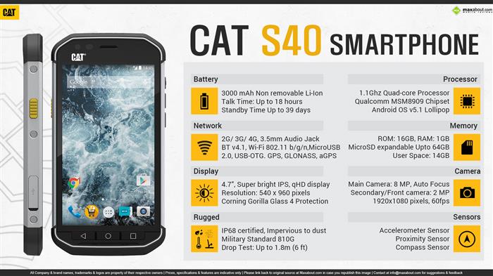 Smartphone Cat Caterpillar S40