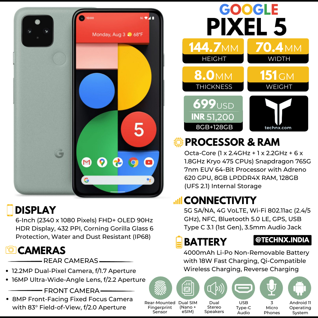 Google Pixel 5 specs - PhoneArena