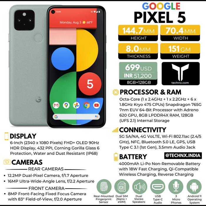 Google Pixel 5 in India, Pixel 5 specifications, features & reviews