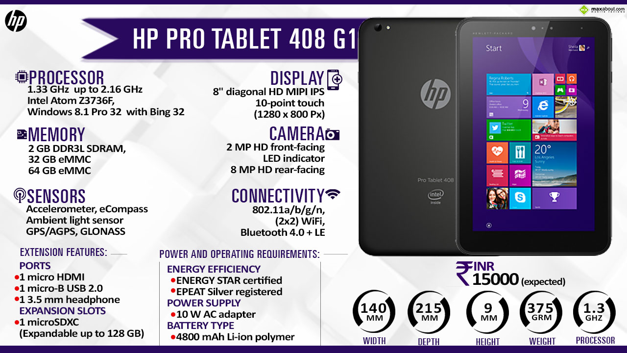 HP Pro Tablet 408