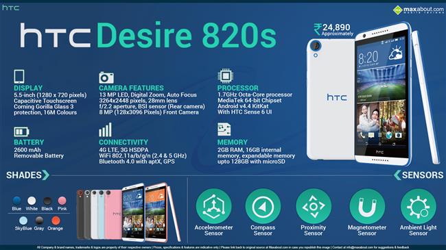 Quick Facts - HTC Desire 820s infographic