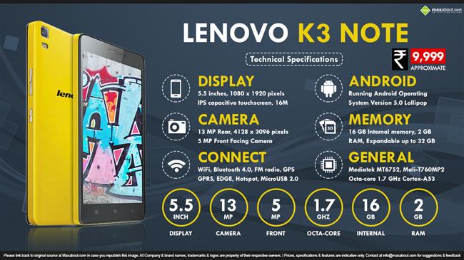 Quick Facts - Lenovo K3 Note infographic