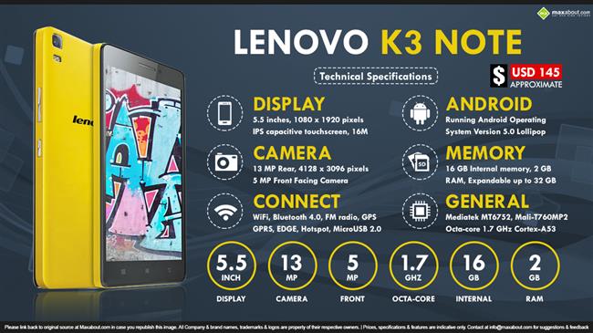 Quick Facts - Lenovo K3 Note infographic