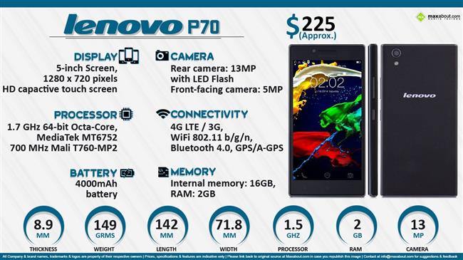 Quick Facts - Lenovo P70 infographic