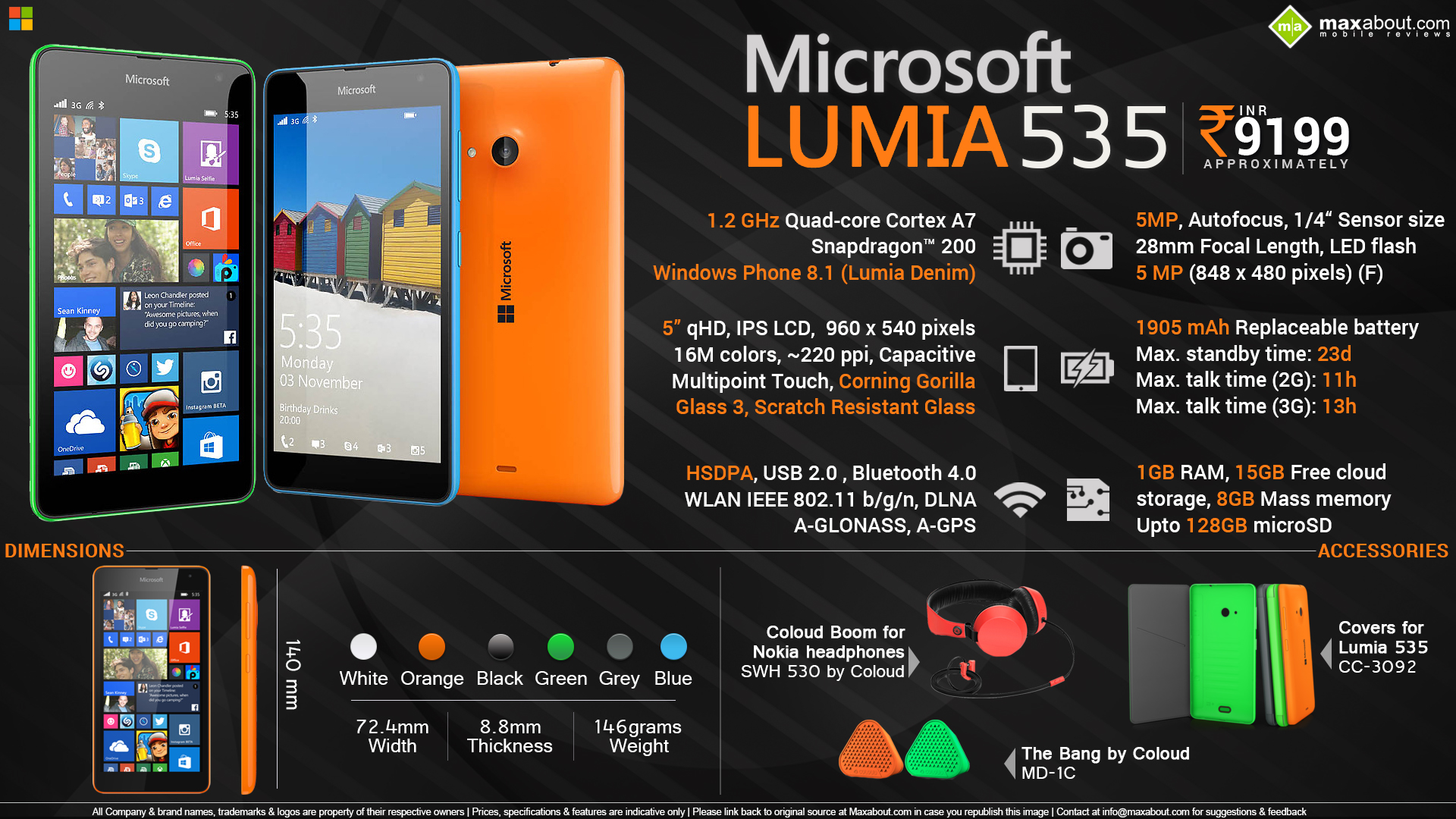 Quick Facts - Microsoft Lumia 535