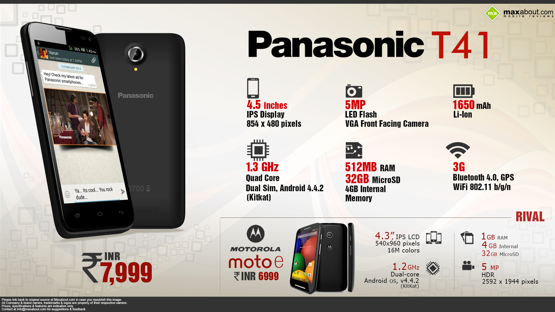 Panasonic launches 'P55 Novo' in India at Rs. 9,290 | HT Tech