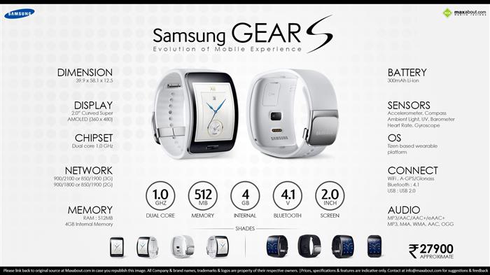 Samsung gear sale s features