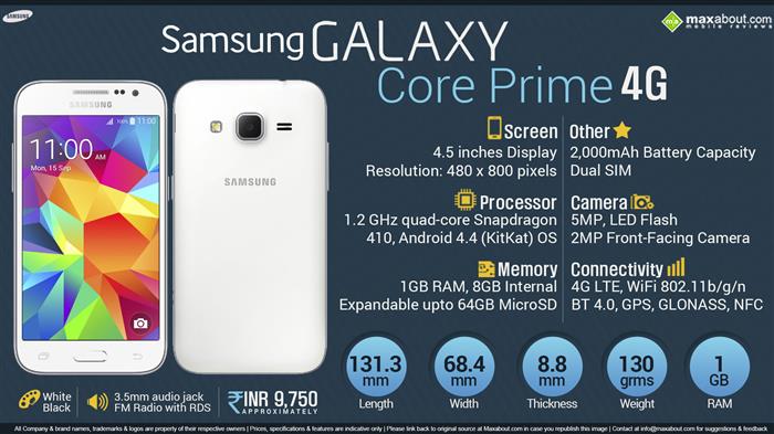 Samsung core hot sale prime lte