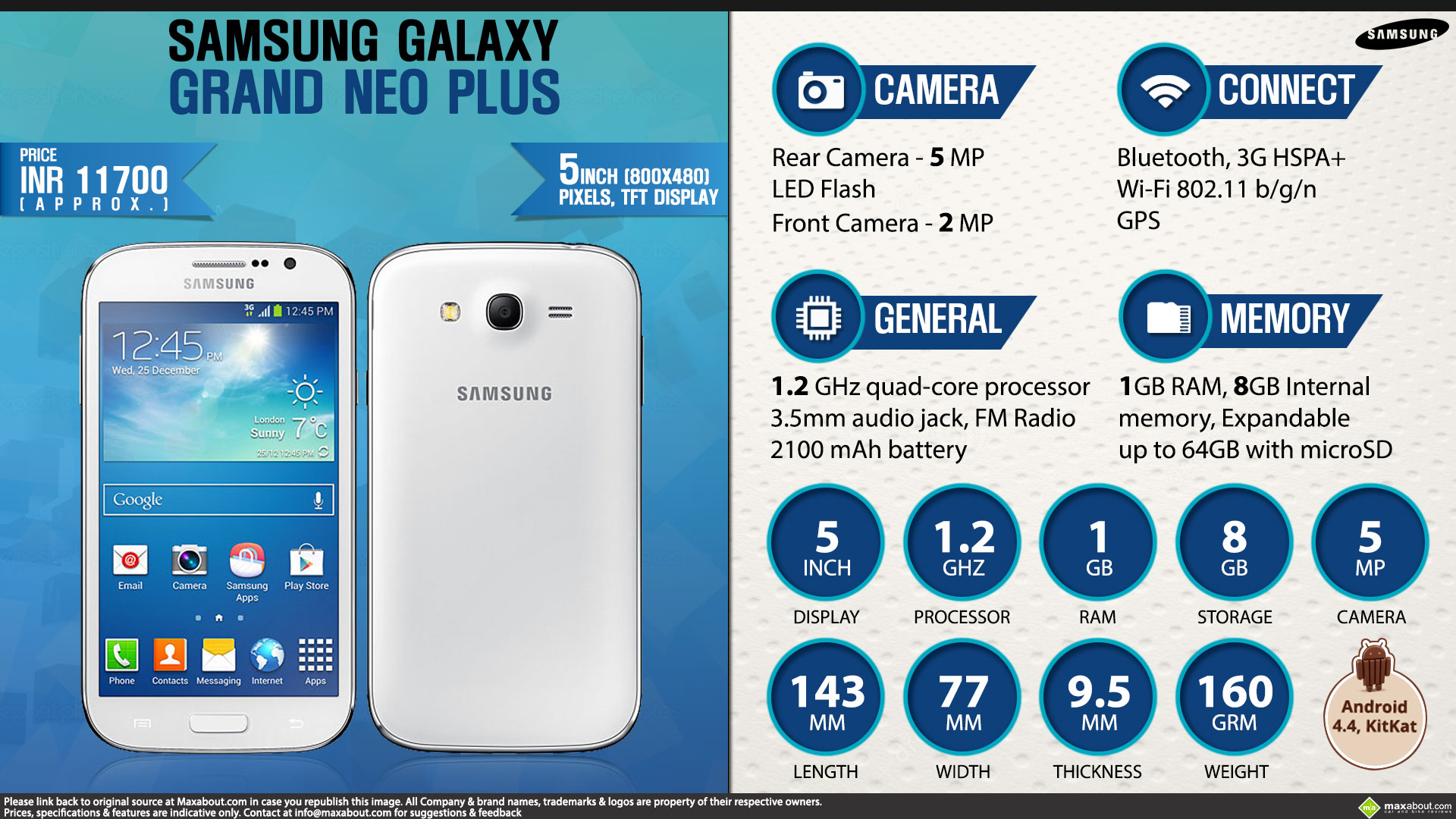 Quick Facts - Samsung Galaxy Grand Neo Plus