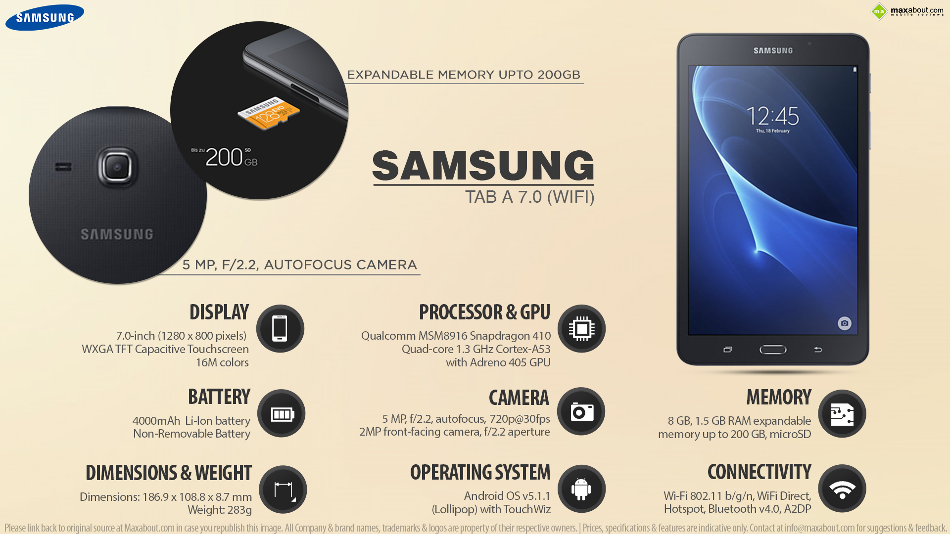 Quick Facts - Samsung Galaxy Tab A 7.0 Wi-Fi (2016)