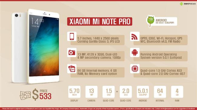 Xiaomi Mi Note Pro infographic