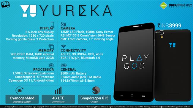 Micromax YU Yureka - Play GOD infographic