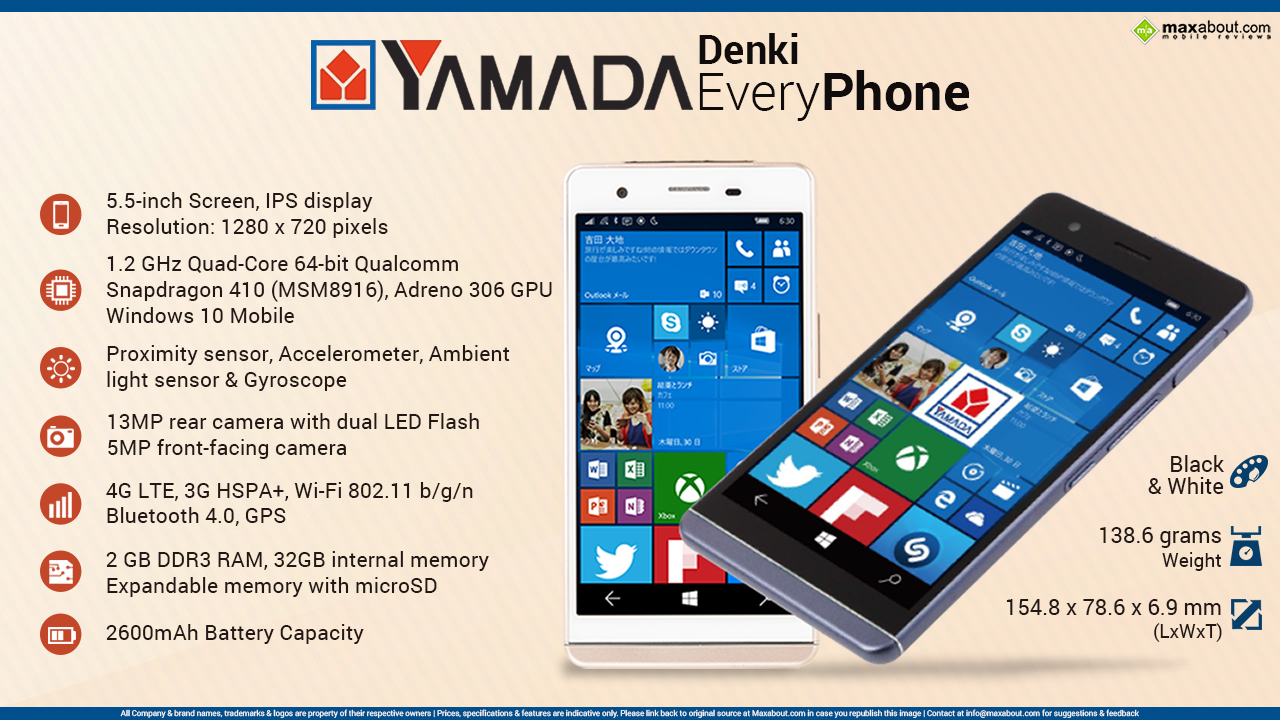 Quick Facts - Yamada Denki Every Phone