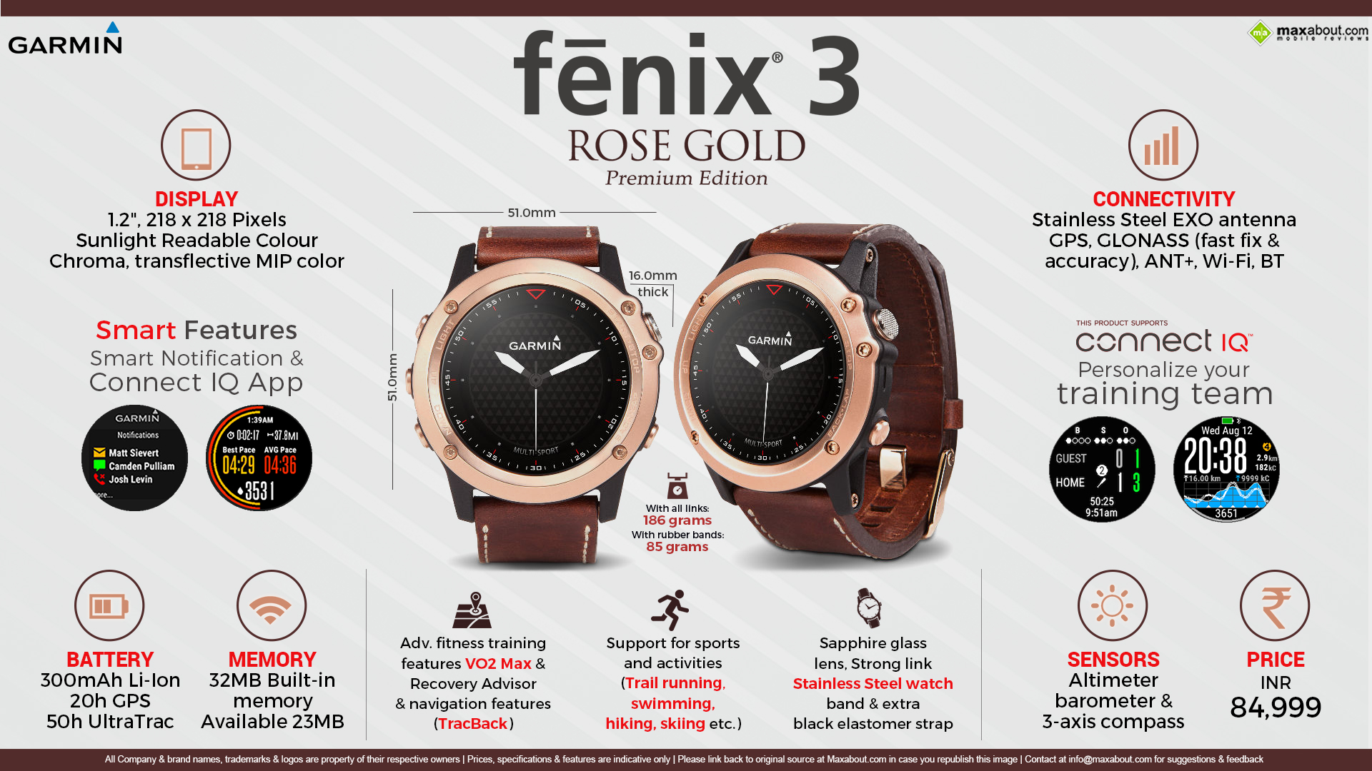 Overlegenhed Materialisme emne Quick Facts: Garmin Fenix 3 Sapphire Rose Gold Premium Edition